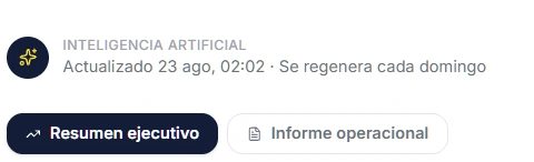 Header of the Weekly summary screen: it states that the report regenerates every Sunday and offers two tabs, Executive summary and Operational report